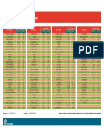 tabla_pesos perros razas.pdf