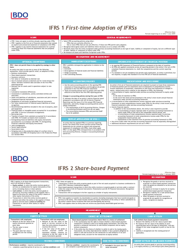 IFRS IAS Summary | PDF | International Financial Reporting Standards ...