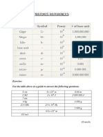 Prefixes References