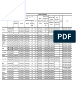 AM 2020 Documents - Compliance PDF