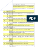 Valves Material.pdf