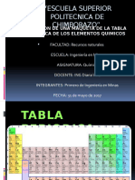 QUIMICA