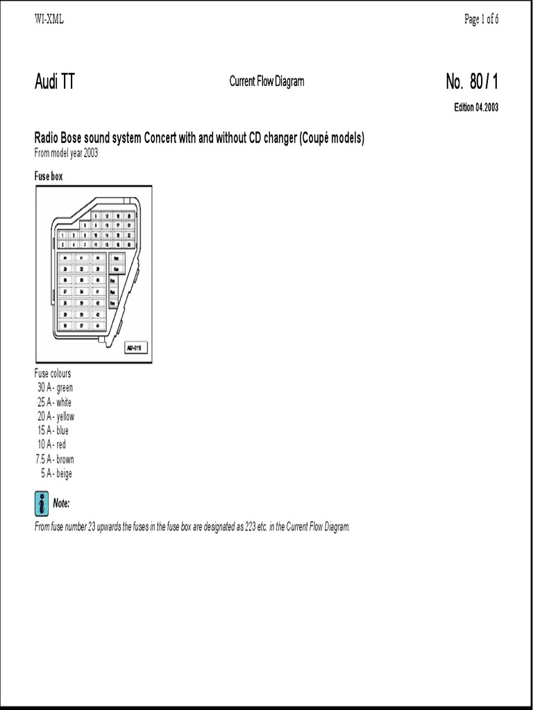 BOSE Radio Wiring PDF Electrical Engineering Manufactured Goods