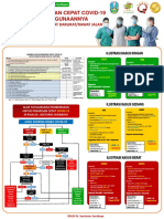 Poster Pedoman Penapisan Cepat Covid-19