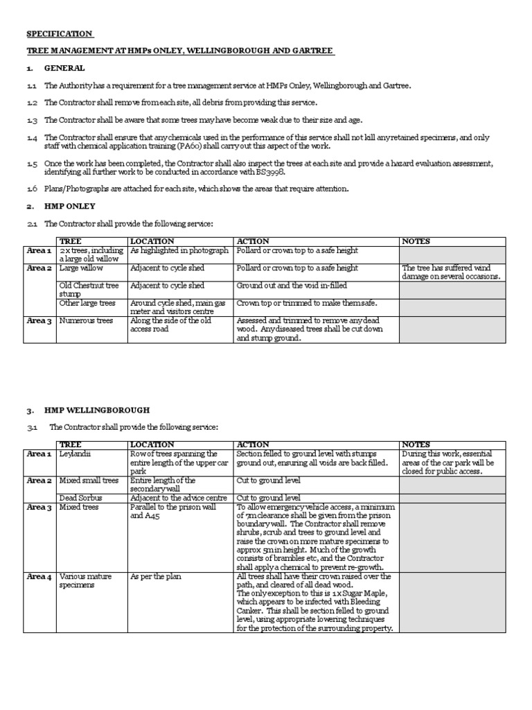 Tree Management Services for HMPs | PDF | Wood | Pruning