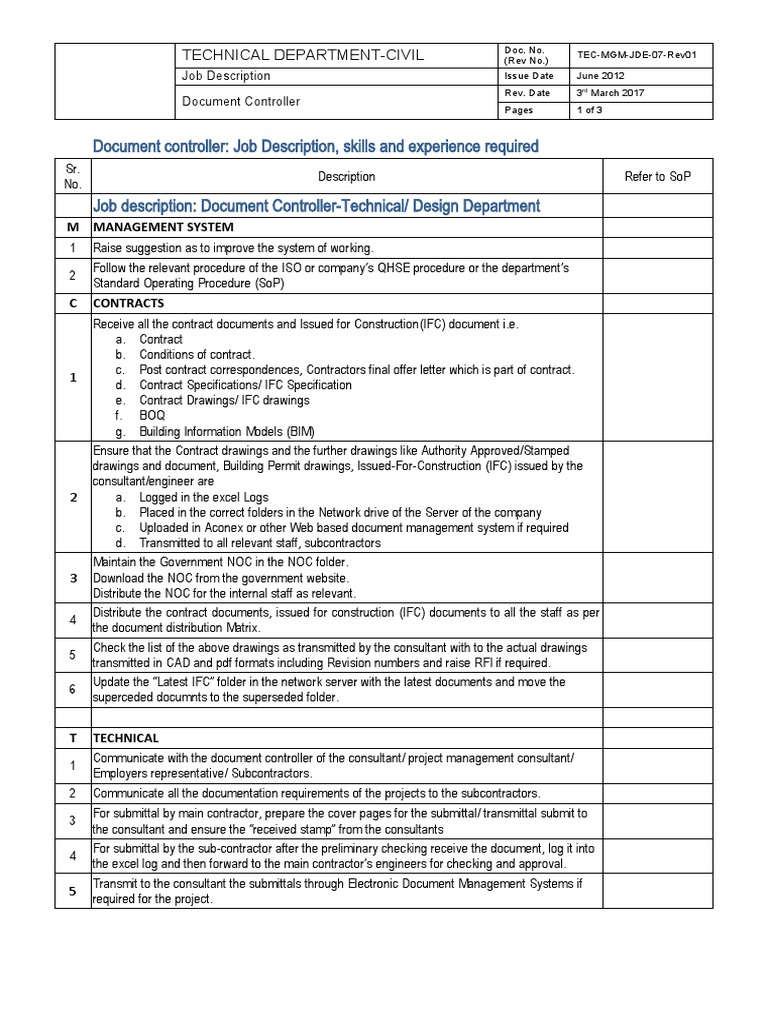 Document Controller Job Description, Skills and Experience Required