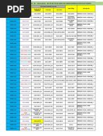 Instrument Duct Bank Log