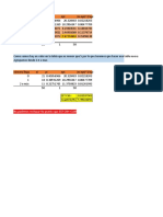 Análisis estadístico de datos de llegadas y duración