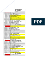 Absensi Btcls Gelombang 1 02 - 05 Mei 2019 Stikes Wira Medika Bali Nama Mahasiswa Kelompok 1