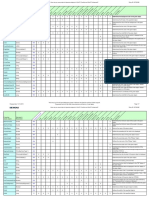 object_attributes_en.pdf