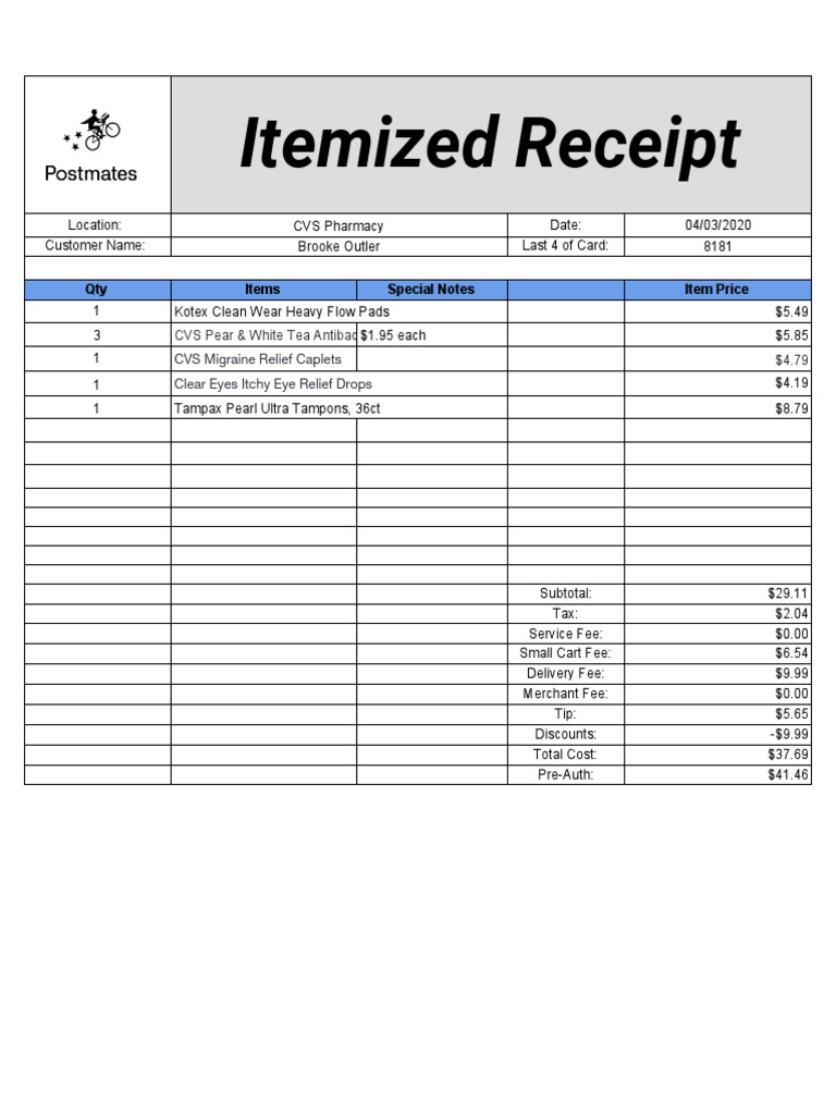 An Itemized Receipt from CVS Pharmacy Detailing Feminine Hygiene