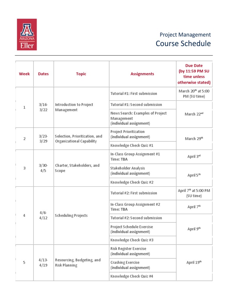 SU MIS 478 Course Schedule | PDF | Business