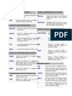 Excel Text Functions