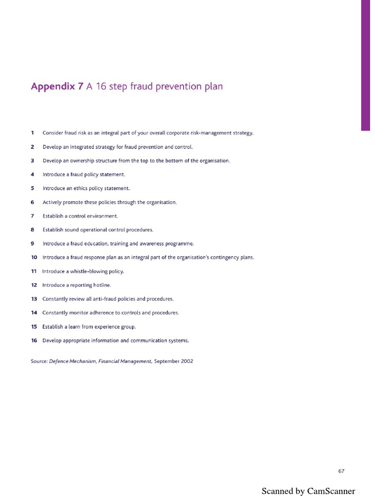 Fraud Prevention Pdf