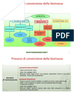 03 - Combustione delle biomasse