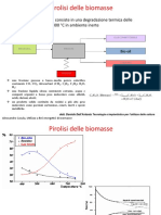 04 - Pirolisi delle biomasse.pptx