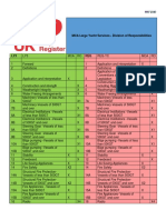 MSF1100 UK MCA Yacht Responsibilities