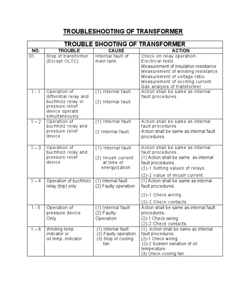5.troubleshooting of Transformer PDF Transformer Relay