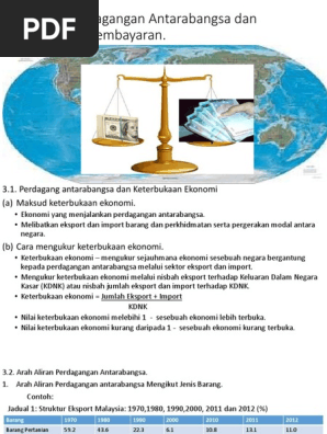 Bab 3 Perdagangan Antarabangsa Dan Imbangan Pembayaran Pdf