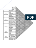 DIAGRAMA DE RELACIONES-Model