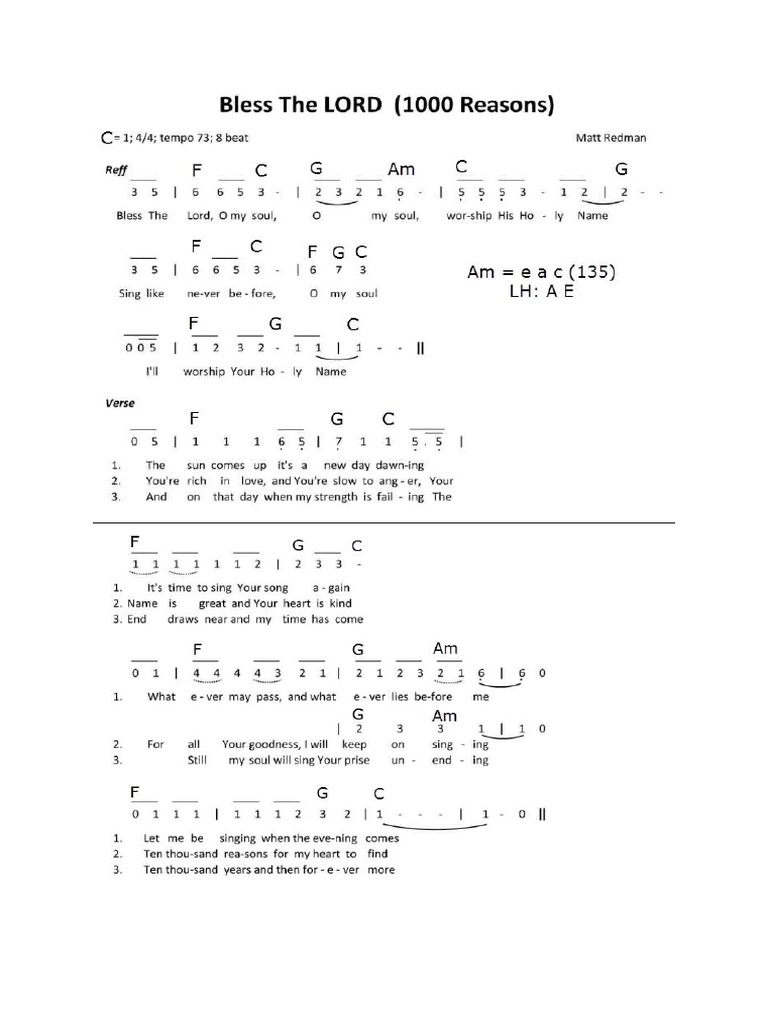 Bless The Lord O My Soul C