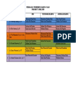 Pembagian Pembimbing Daring Periode 27 April 2020