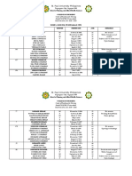 St. Paul University Philippines household survey