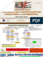 Paracetamol Dr Pinillos