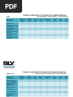 Chemical_Compatibility
