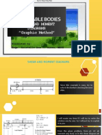 Deformable Bodies (Shear and Moment Diagram, Graphic Method)