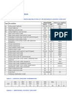 Uni 11248 en 13201 Tables PDF