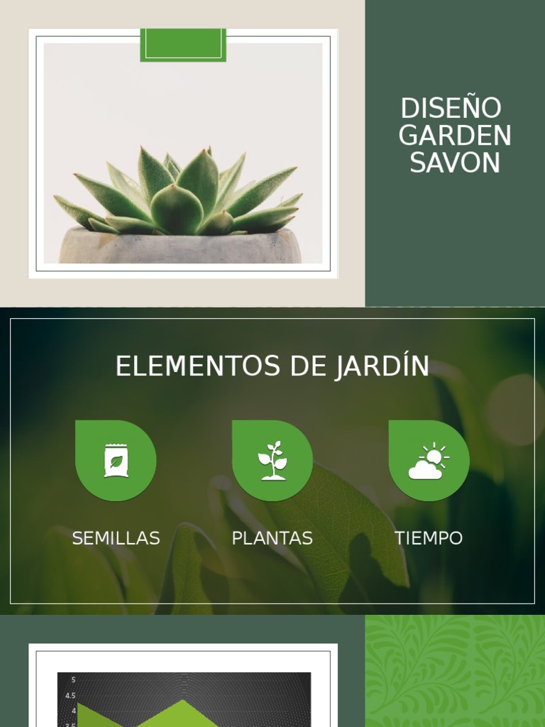 Garden | PDF