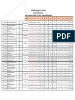 Revised - Quiz - DA Schedule - Vellore PDF