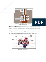 Ilustración 1: Partes de Una Bomba Sumergible Fuente: Wikipedia, (2018)