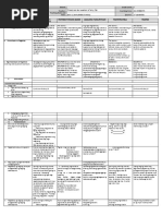 DLL_ALL SUBJECTS 1_Q1_W5_D2.docx