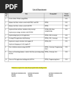 List of Experiments: Exp No. Title Prerequisite Course Outcome