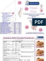 Think Pink Recipes