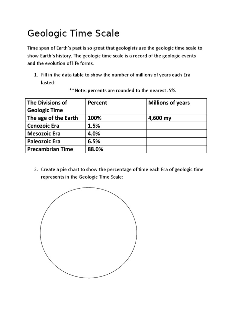 Geologic Time Scale Worksheet | PDF | Science \u0026 Mathematics, image size:768x1024