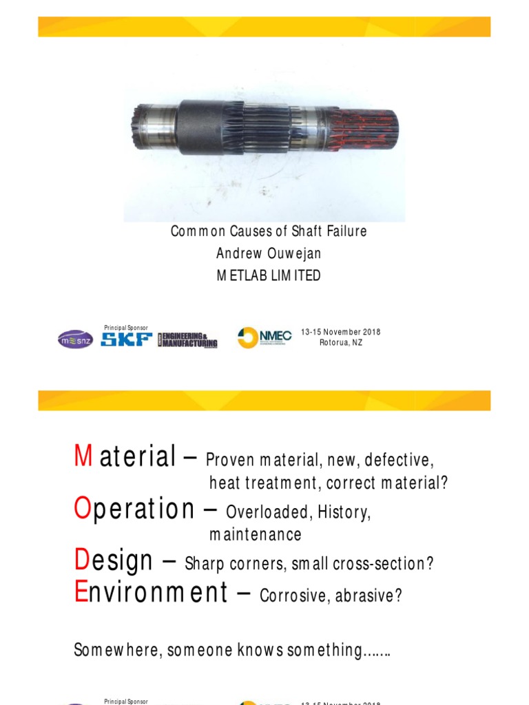 Common Causes and Failure Modes of Shafts A Comprehensive Review PDF