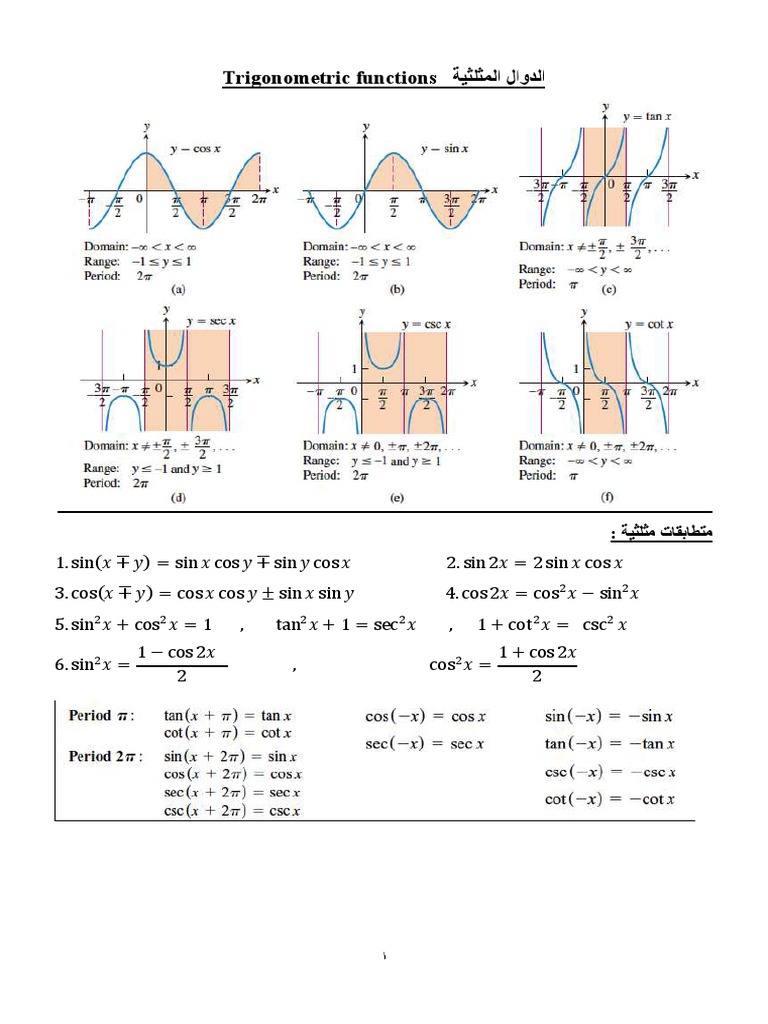 2 522204388958142488 PDF | PDF