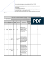 Reporte de Aacidente Incidente y Enfermedad