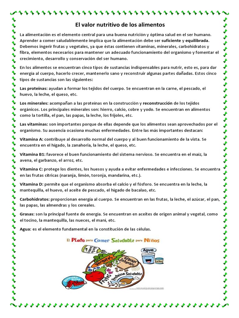 El Valor Nutritivo de Los Alimentos PDF
