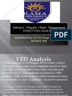New Microsoft Office PowerPoint Presentation (3) Ved Analysis