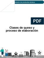 clases de queso y proceso de elaboracion.pdf
