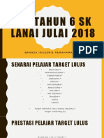 Dpi tahun 6 sk lanai julai 2018