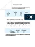 Ejercicios cadenas de Markov probabilidades transición