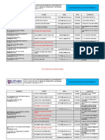 Water Resources / Environmental Final Year Project Seminar Semester Ii 2019/2020 FYP 1)