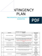 Contingency Plan: Pmo Operation Under Enhance Community Quarantine