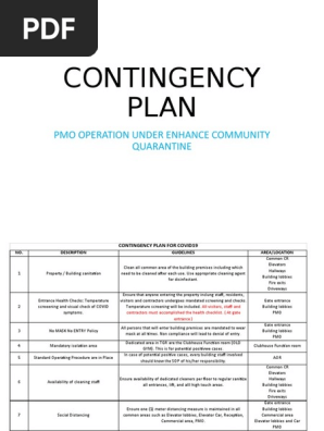 CONTINGENCY PLAN