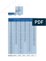 Nuevo Consolidacion Geotecnia